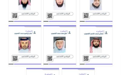 إقامت انتخاب مجلس إدارة جديد لجمعية التنمية الاسرية